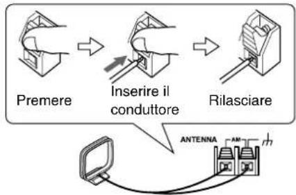ONKYO TX-SR503E - Collegare entrambi i conduttori dell'antenna AM avvolta, ai terminali a pressione AM, come viene mostrato. - 1