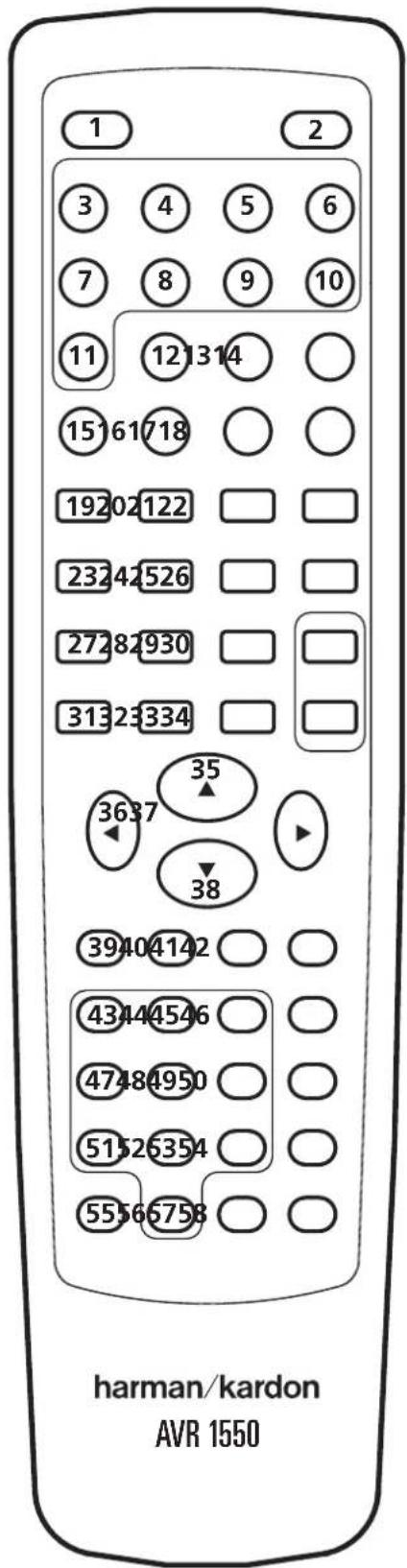 1 2 3 4 5 6 7 8 9 10 11 12 13 14 15 16 17 18 19 20 21 22 23 24 25 26 27 28 29 30 31 32 33 34 35 36 37 38 39 40 41 42 43 44 45 46 47 48 49 50 51 52 53 54 55 56 57 58 harman/kardon AVR 1550
