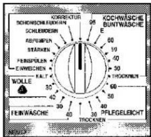 ZANKER WTF 2270 - Wahl des Waschprogrammes - 1