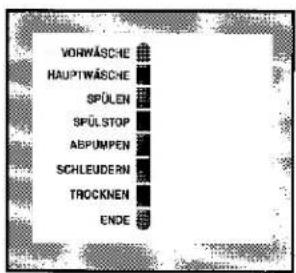 ZANKER WTF 2270 - Programmablaufanzeige - 1
