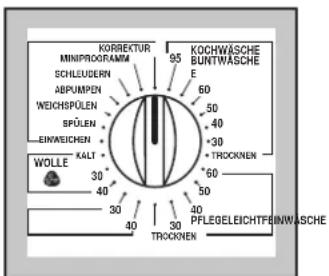 ZANKER WTF 2260 - Programmwähler - 1