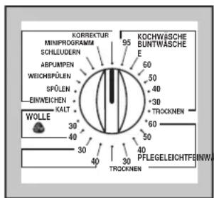 ZANKER WTF 2260 - Das gewünschte Programm auswählen - 1