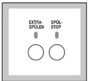 ZANKER WTF 2260 - Eventuelle Auswahl der Option EXTRA-SPÜLEN und/oder SPÜLSTOP - 1