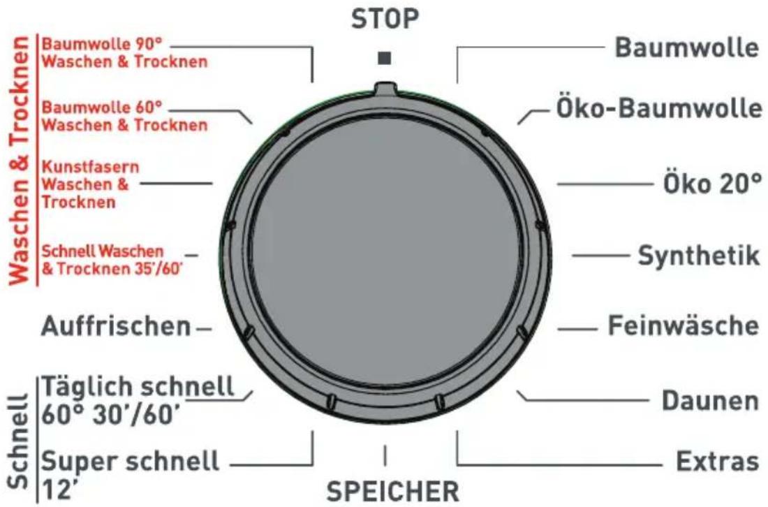 TECHWOOD WT 1460 A - Programmschalter - 1