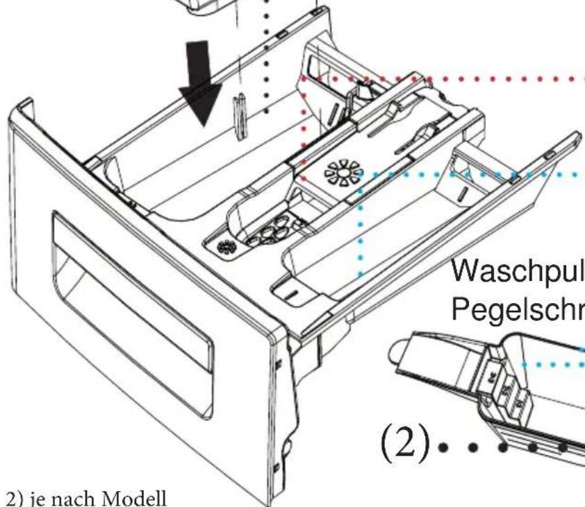 TECHWOOD WT 1460 A - Überblick Waschmittelschublade - 3