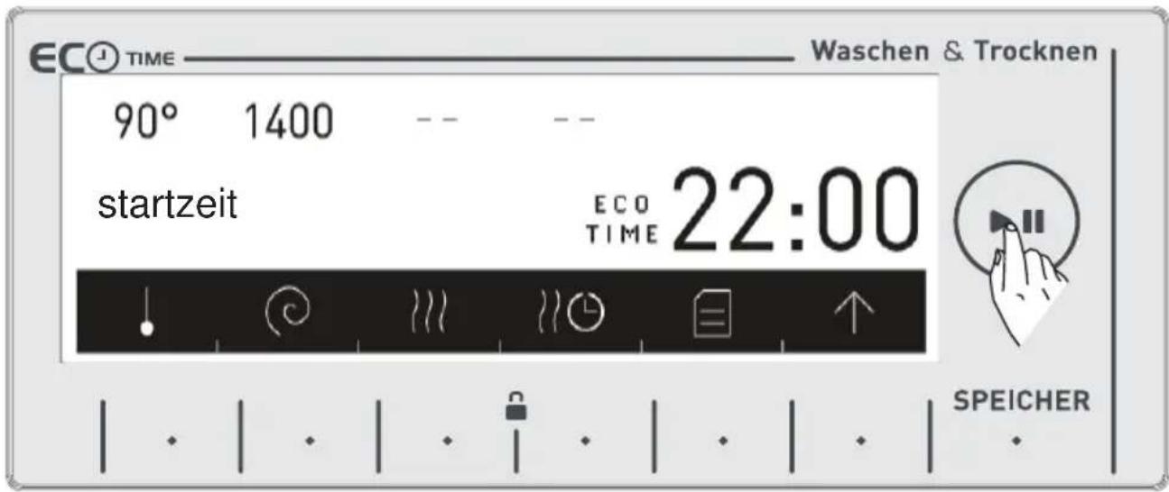 Luxor WT 1460A - ECO Zusätzliche Funktion ökonomisches TIME Zeitintervall - 3