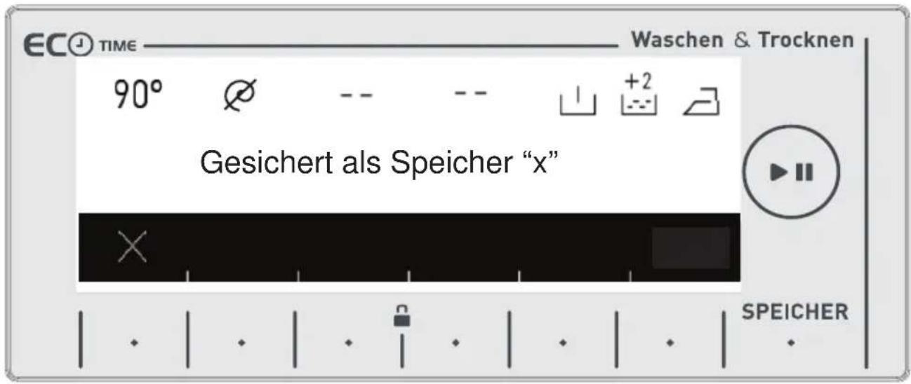 Luxor WT 1460A - Funktionstaste Speicheraufzeichnung (SPEICHER) - 10