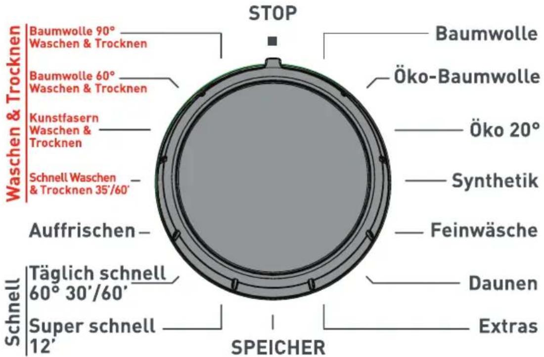 Luxor WT 1460A - Programmschalter - 1