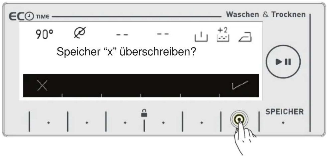 Luxor WT 1460A - Funktionstaste Speicheraufzeichnung (SPEICHER) - 9