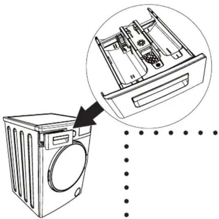 Luxor WT 1460A - Überblick Waschmittelschublade - 1