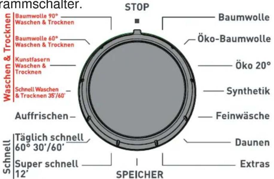 Luxor WT 1460A - Programmauswahl - 1