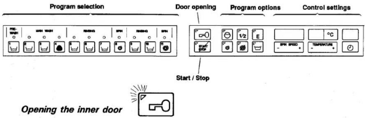 ASKO 20003 - The control panel - 1