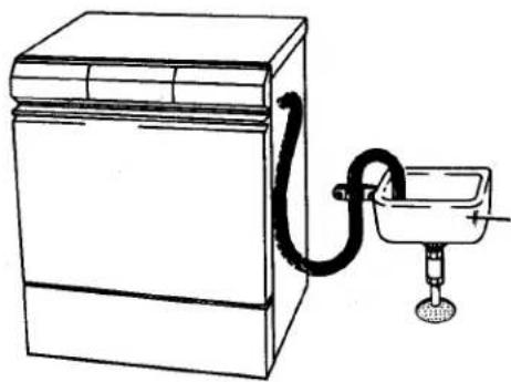 ASKO 20003 - Drain outlet connection - 3