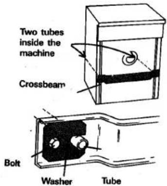 Two tubes inside the machine Crossbeam Bolt Washer Tube