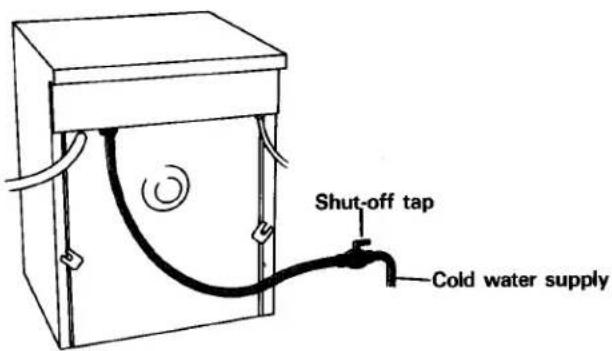Shut-off tap Cold water supply
