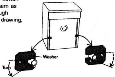 Washer Turn Hotton em as igh drawing,
