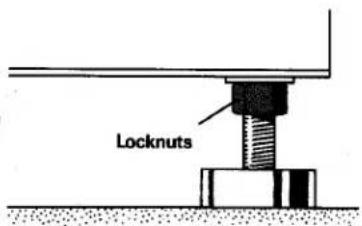 Locknuts