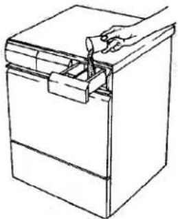 ASKO 20004 - Delayed start function - 3