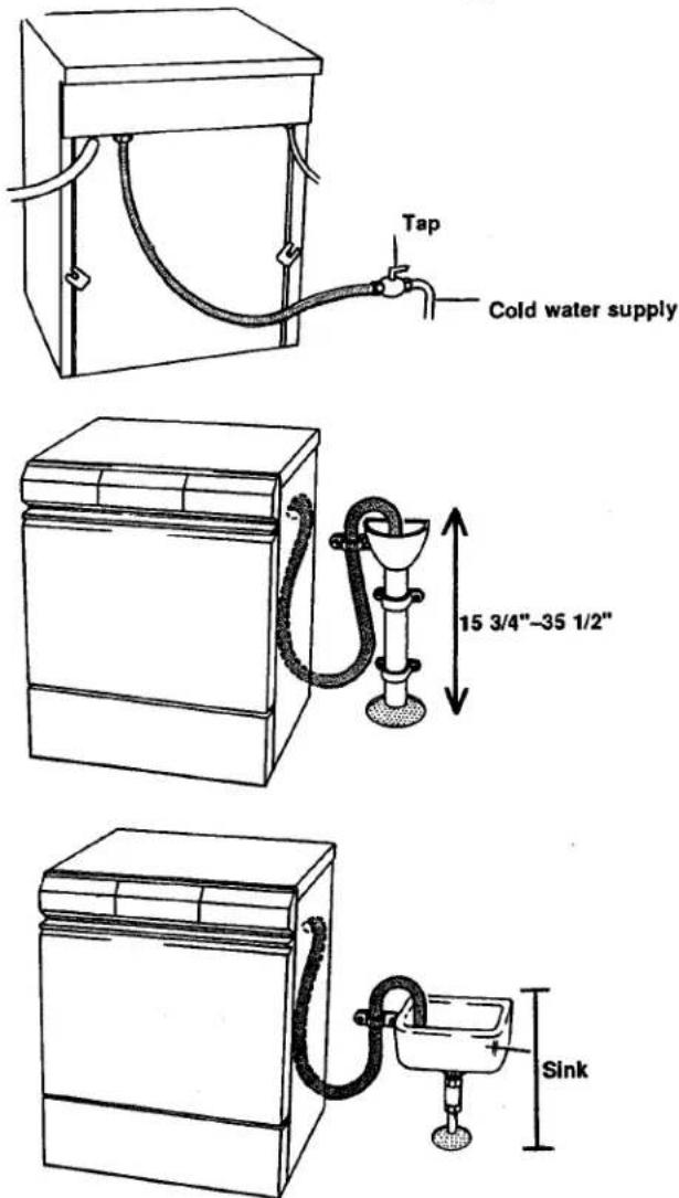 ASKO 20004 - Drain outlet connection - 2