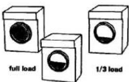 full load 1/3 load