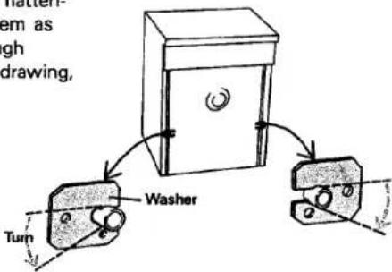 Watter- em as igh drawing, Turn Washer