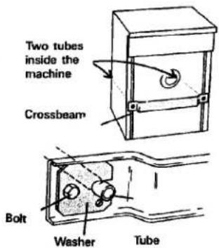 Two tubes inside the machine Crossbeam Bolt Washer Tube
