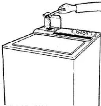 ASKO 16000 - ⑤ Stäng innerluckorna så här: - 2