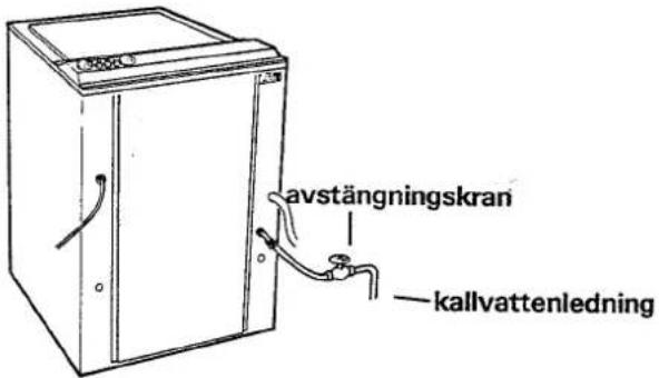 avstängningskran kallvattenledning