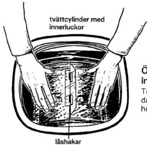 tvättcylinder med innerluckor läshakar