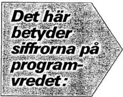 Det här betyder siffrorna på program- vredet: