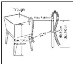 White Knight WM105M - Installation Instructions - 4