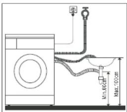 White Knight WM105M - Installation Instructions - 3