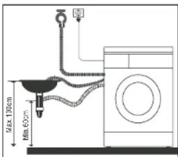 White Knight WM105M - Installation Instructions - 1