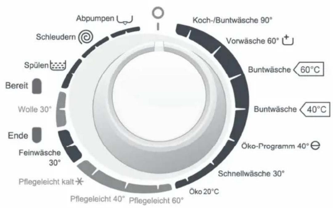 OK OWM 15012 A1 - Waschmittelfach Vorwäsche: - 2