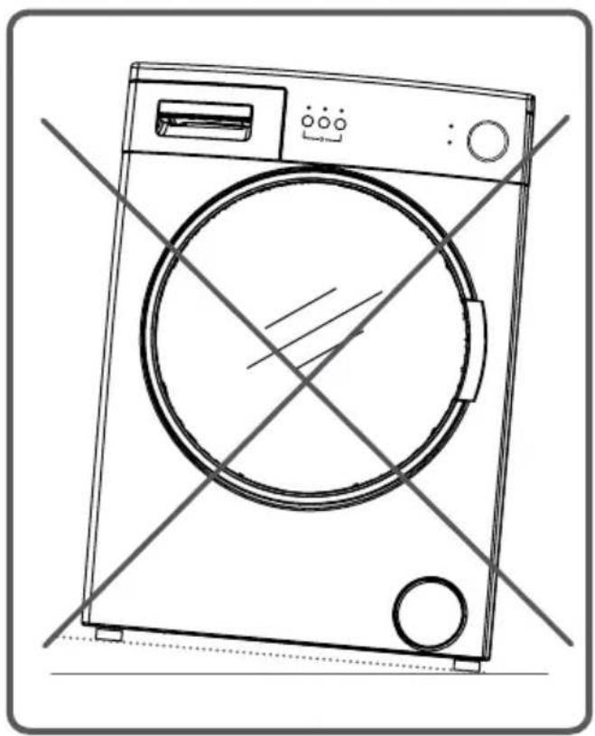 OK OWM 15012 A1 - KAPITEL-3: INSTALLATION DER MASCHINE (EINSTELLUNG DER FÜSSE) - 3