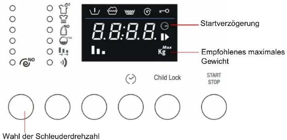 Küppersbusch IW 1476.0W - EINSCHALTEN DER MASCHINE UND WÄHLEN DES WASCHPROGRAMMS - 1