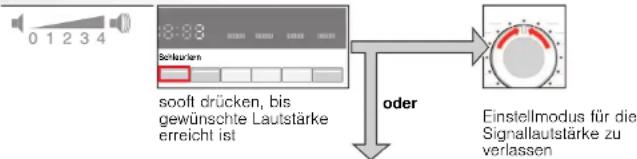 0 1 2 3 4 18:03 Schlauferen sooft drücken, bis gewünschte Lautstärke erreicht ist oder Einstellmodus für die Signallautstärke zu verlassen