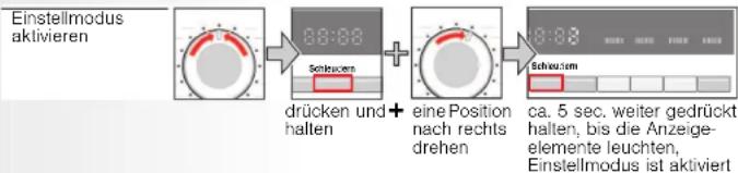 Einstellmodus aktivieren drücken und hallen Schleuern eine Position nach rechts drehen Schleuern ca. 5 sec. weiter gedrückt hallen, bis die Anzeige- elemente leuchten, Einstellmodus ist aktiviert