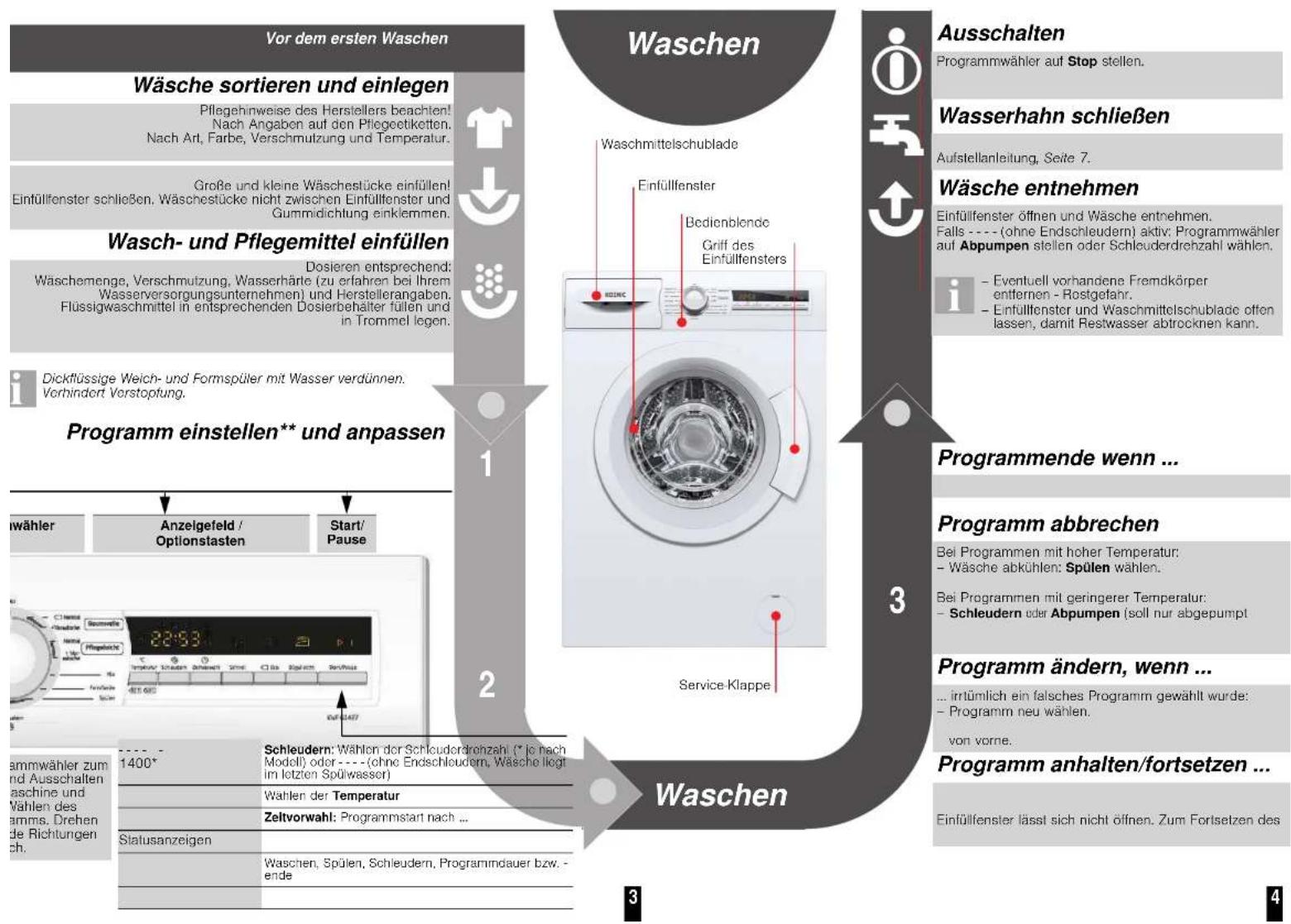 Koenic KWF 61427 - Wasserhahn öffnen - 7