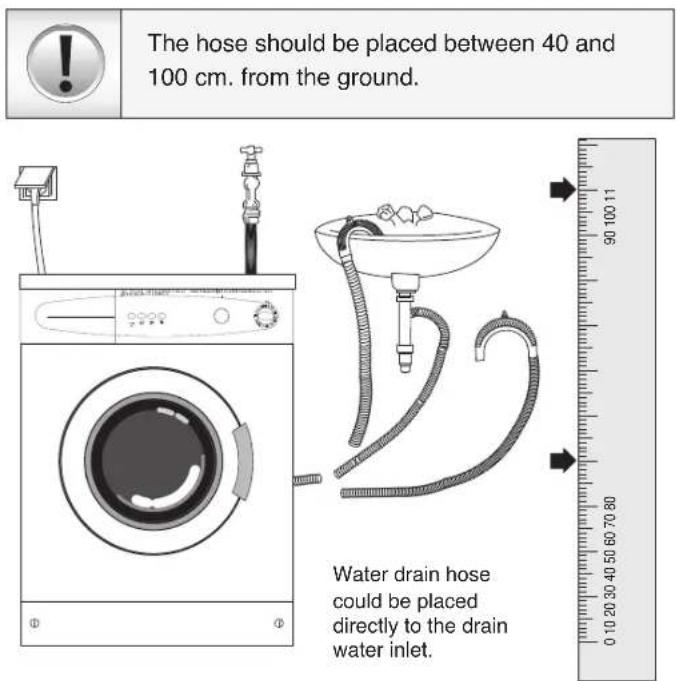 Arçelik WMA 6510 J - b) Water drain hose - 1
