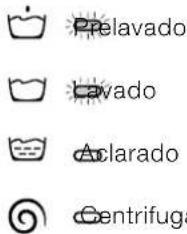 Prelavado Lavado Aclarado Centrifuga