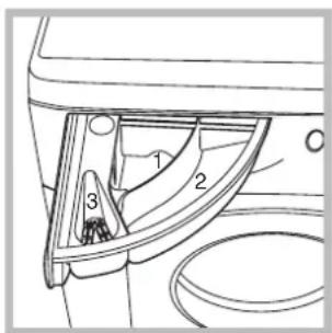Ariston Thermo AVXL109 - Cajón de detergentes - 1