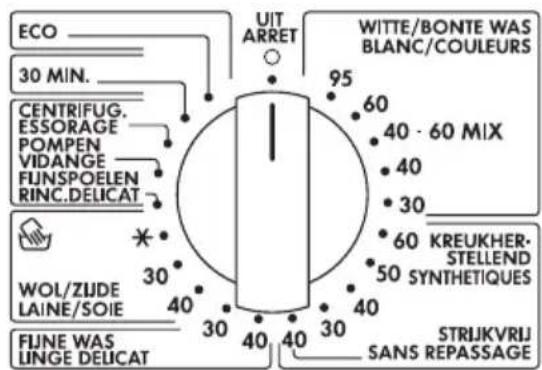 ECO 30 MIN. CENTRIFUG. ESSORAGE POMPEN VIDANGE FUNSPOELEN RINC.DELICAT WOL/ZUDE LAINE/SOIE FIJNE WAS LINGE DELICAT UIT ARRET 95 60 40 · 60 MIX 40 30 60 KREUKHER- STELLEND 50 SYNTHETIQUES 40 30 STRIJKVRIJ SANS REPASSAGE