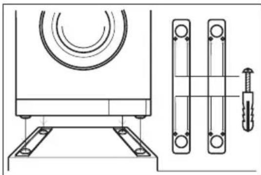 AEG-ELECTROLUX Lavamat 72800 - Wenn das Gerät auf einem Sockel stehen soll: - 1