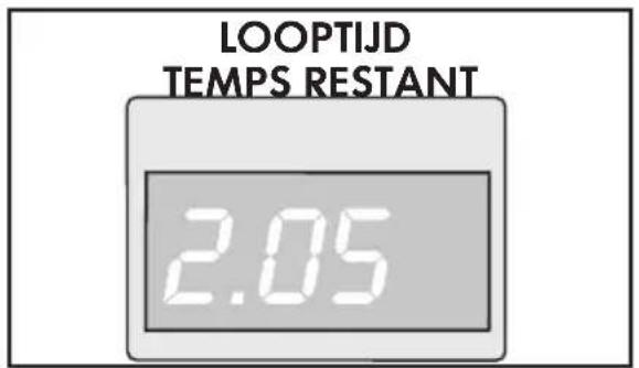 LOOPTIJD TEMPS RESTANT 2.05