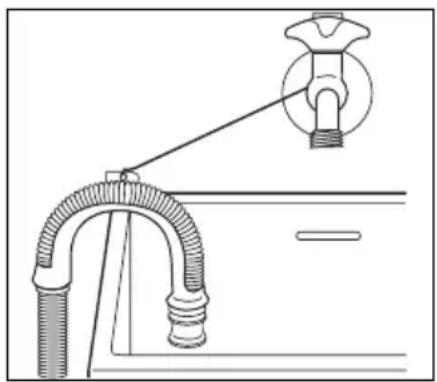 AEG-ELECTROLUX Lavamat 64845 - Waterafvoer - 1