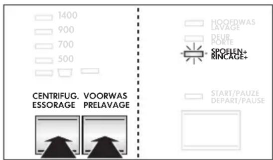 1400 900 700 500 HOQEDWAS LAVAGE DEUR PORTE SPOELEN+ RINCAGE+ CENTRIFUG. VOORWAS ESSORAGE PRELAVAGE START/PAUZE DEPART/PAUSE