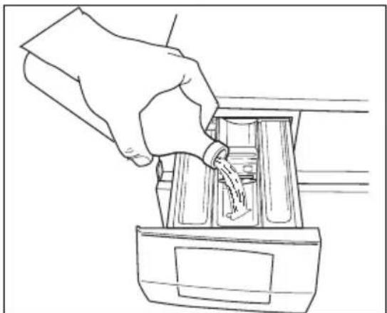 AEG-ELECTROLUX Lavamat 64845 - Dosering van wasmiddelen - 2