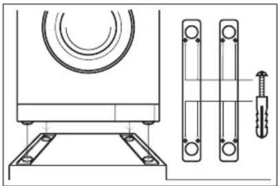 AEG-ELECTROLUX Lavamat 54600 - Wenn das Gerät auf einem Sockel stehen soll: - 1