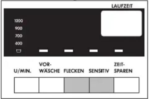 LAUFZEIT 1200 900 700 400 U/MIN. VOR- WÄSCHE FLECKEN SENSITIV ZEIT- SPAREN